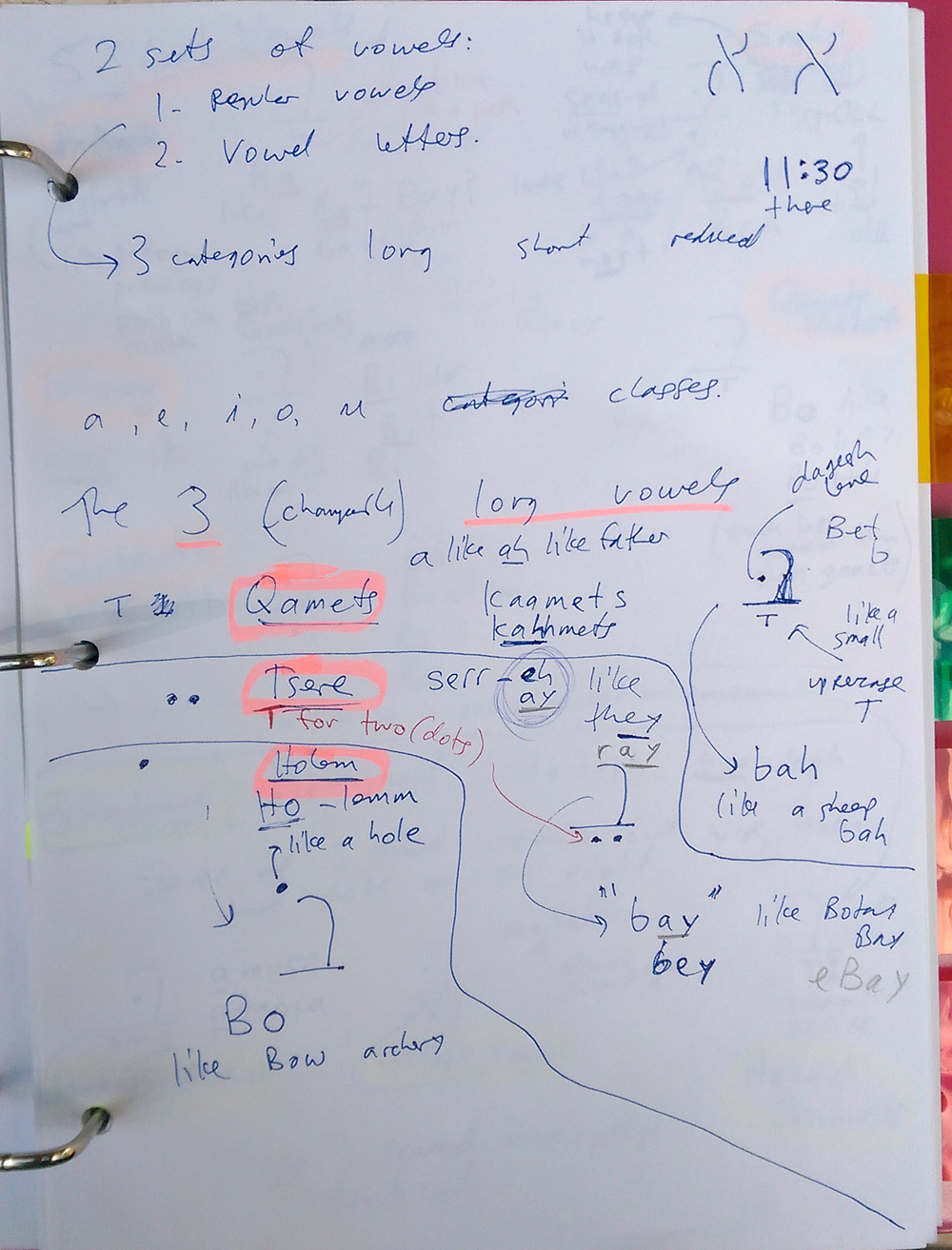 Qamets, Tsere, and Holem — the three long vowels in Biblical Hebrew.